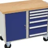 Workshop-vaunu